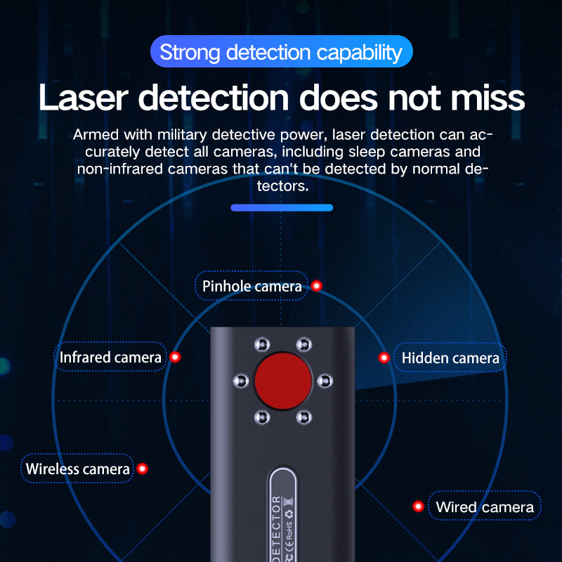 Highly Sensitive Hidden Camera Detector